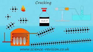 Cracking  GCSE science and chemistry 91 [upl. by Trevor665]