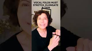 ARE YOU SINGING FLAT 2 MAIN CAUSES amp SOLUTIONS shorts singinglessons vocalcoach [upl. by Ahsenrat594]