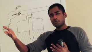 Applications of bernoullis principle is explained  Tamil  LMES [upl. by Yelyr]