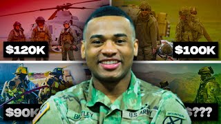 The Best Jobs In The Military [upl. by Nevil]