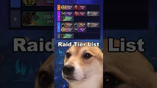 Tank Tier List for Raid worldofwarcraft warcraft thewarwithin warwithin mmo mmorpg shorts [upl. by Marshal]