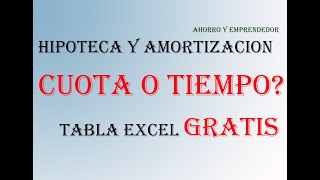 HIPOTECA Y AMORTIZACION CUOTA O TIEMPO TABLA EXCEL GRATIS [upl. by Jaquith]