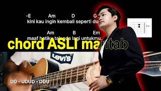 ANGGA CHANDRA  SEKECEWA ITU CHORD ASLI MUDAH UNTUK PEMULA [upl. by Ahsiet]