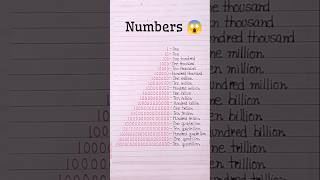 One hundred thousand million👩‍🏫💯✅ english educationnumbers grammar englishtips [upl. by Aekan]