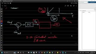 Matlab 1 DC motor starting using constant current or torque [upl. by Morgun906]