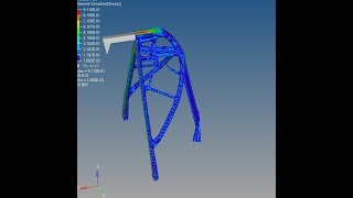 Full 3d Topology Optimization Hyperworks [upl. by Suvart]