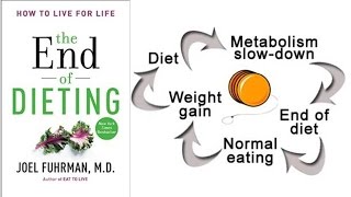 Dr Fuhrmans End of Dieting Never Diet Again [upl. by Elreath]