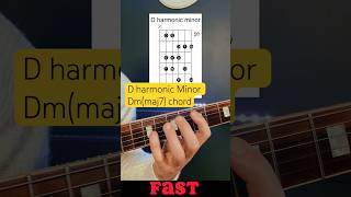 D harm minor guitarlesson guitarscales howtoplayguitar guitarchords jazzguitarlesson gitara [upl. by Iglesias]