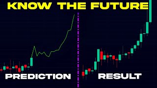 This TradingView Indicator Predicts The EXACT Future [upl. by Enajyram]