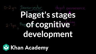 Piagets stages of cognitive development  Processing the Environment  MCAT  Khan Academy [upl. by Brouwer]