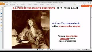 Microbiologia ambiental  concepto y objeto de la microbiologia parte 1 [upl. by Nangatrad]