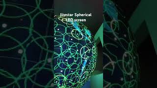 Litestar creative spherical screen [upl. by Assirat224]