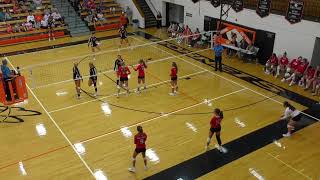 Dighton HS Girls volleyball [upl. by Nivrek]