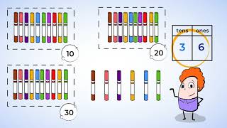 Tidy tens twodigit number represent amounts of tens and ones  MightyOwl Math  1st Grade [upl. by Githens263]