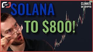 250 SOLANA WILL CHANGE YOUR LIFE MASSIVE SOLANA PRICE PREDICTION amp REASON [upl. by Waiter]