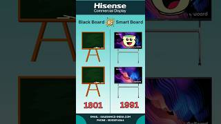 Blackboard vs Smartboard 😍  blackboard school smartboard bestdigitalboard hisense [upl. by Tadeo]