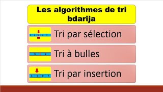 Lesalgorithmes 11 cours complet sur les algorithmes de tri bdarija [upl. by Kial]