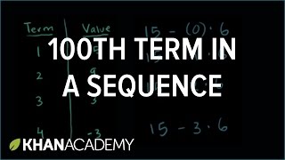 Finding the 100th term in a sequence  Sequences series and induction  Precalculus  Khan Academy [upl. by Llevol689]