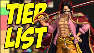 ONE PIECE PIRATE WARRIORS 4 CHARACTER TIER LIST [upl. by Yevre]