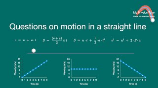 Question on motion in a straight line motioninastraightline [upl. by Kerge]