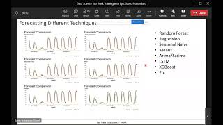 Basic Time Series Forecasting [upl. by Aehtorod]