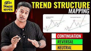 How To Identify Trends in ANY Market  Trend Structure Mapping  Continuation amp Reversal Pattern [upl. by Erodavlas]