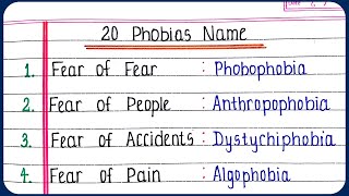 Common phobia names and meanings  List of Phobias  Different types of fears  most common phobias [upl. by Nosirrag]