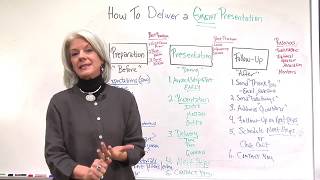 How to Deliver a Great Presentation Project Management [upl. by Oiramad]