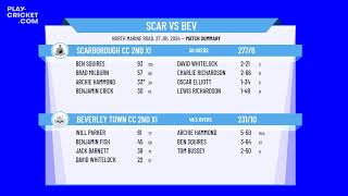 Scarborough CC 2nd XI v Beverley Town CC 2nd XI [upl. by Maxwell346]