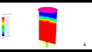 CFD of Tank using VOF [upl. by Rudie]