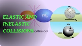 Elastic and inelastic collisionschapter 3 physicsclass 11 higher classesphysics studio [upl. by Dael]