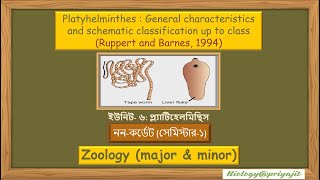 Exploring Platyhelminthes General Characteristics and Classification [upl. by Jo]