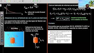 FÍSICA CEPRE UNI 101  HIDROSTATICA PARTE 2 [upl. by Jolee635]