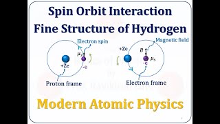 Spin Orbit Interaction Coupling Fine Hyperfine Structure of Hydrogen Atom Modern Atomic Physics SPPU [upl. by Akemahs]