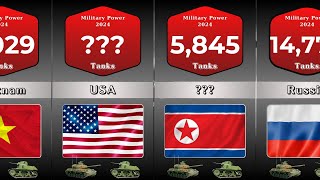 TOP 30 Countries with the MOST TANKS in 2024 Revealed [upl. by Aleras]