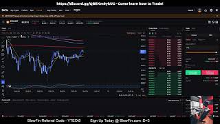 LIVE Crypto Trading  Asian Session [upl. by Hedwiga]