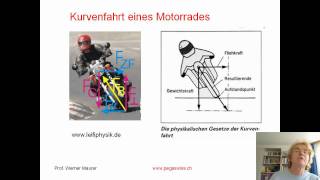 Kurvenfahrt eines Motorrades [upl. by Eeryn]