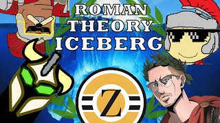 Roman Theory Iceberg [upl. by Juliette454]