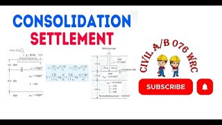 Compressibility of Soil l Consolidation l Lecture 2 [upl. by Rosario]