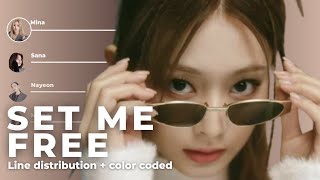 AI cover SET ME FREE  TWICE Part switch Line distribution  color coded [upl. by Ihc]