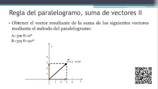 REGLA DEL PARALELOGRAMO suma de vectores ejercicios resueltos Nº2 método gráfico [upl. by Nioe]