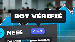 COMMENT CERTIFIER UN BOT DISCORD [upl. by Eirena72]