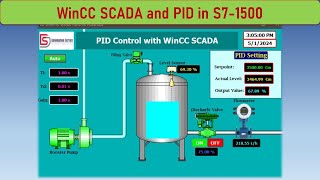 WinCC SCADA Monitoring and Control PID in S71500  TIA Portal V17 [upl. by Elden322]