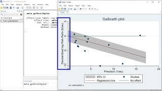 Galbraith plots [upl. by Careaga]