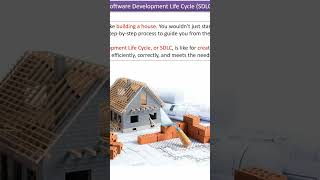 SDLC Basics House Building Comparison shorts [upl. by Haley]