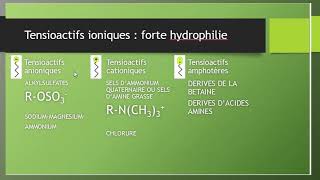 Tensioactifs et bases lavantes BP COIFFURE  CFA Siegfried HAGUENAU [upl. by Thorne]