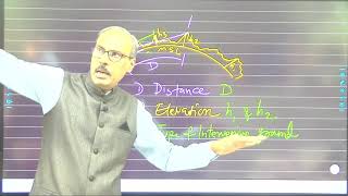 SurveyingII Triangulation – Lecture5 Intervisibility of Stations Problem U3 L5 [upl. by Lantha]