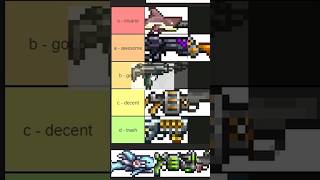 Terraria Hardmode Guns Tier List terraria shorts [upl. by Ynatsed]