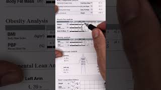 InBody Scan Results Page Explained [upl. by Irafat896]