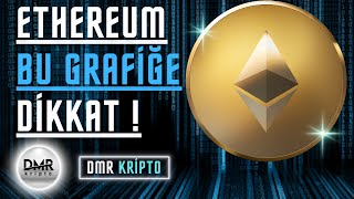 ETHEREUM VE ALTCOÄ°N RALLÄ°SÄ° YAKLAÅžIYOR HAZIR OLUN   ETEHEREUM ANALÄ°Z  ETH YORUM  DMR KRÄ°PTO [upl. by Tuesday]